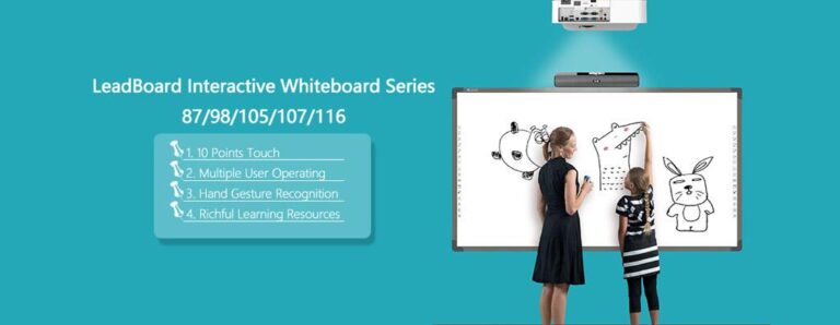 What you need to know about Lead Interactive Whiteboard