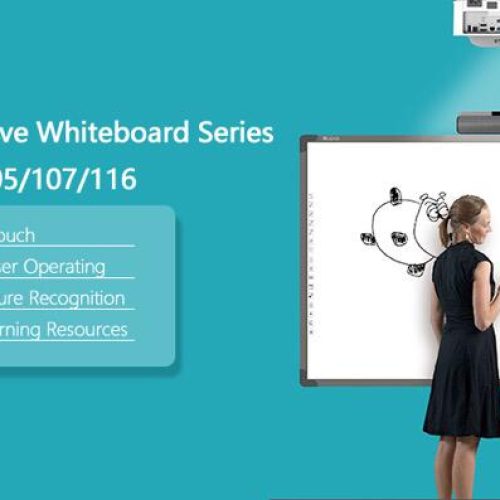 What you need to know about Lead Interactive Whiteboard